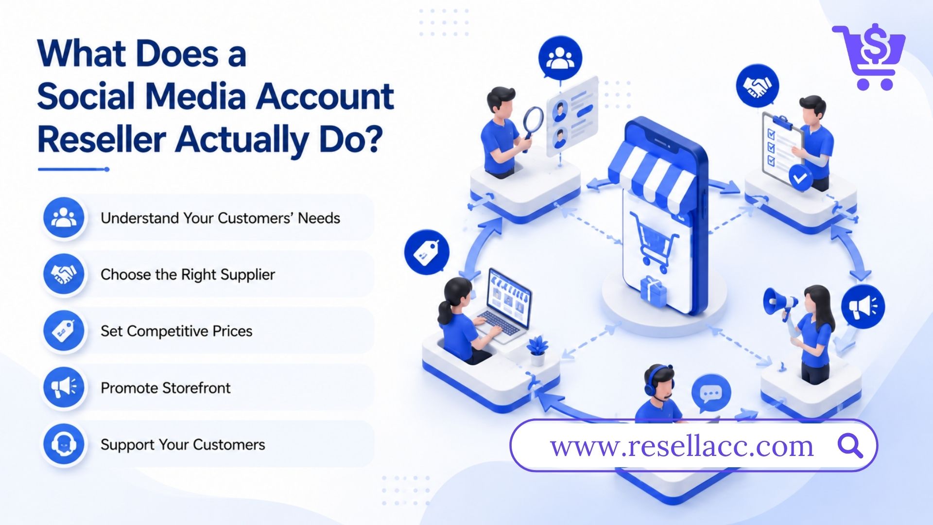 what-is-a-social-media-account-reseller-1