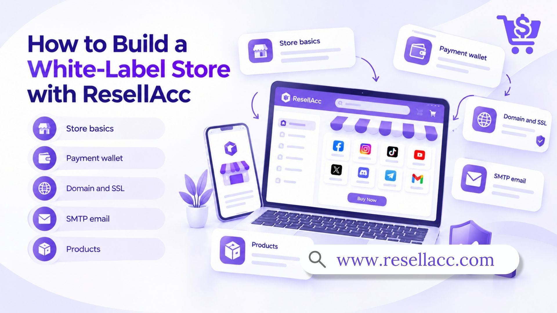 White-label-reseller-platform-explained-at-resellacc